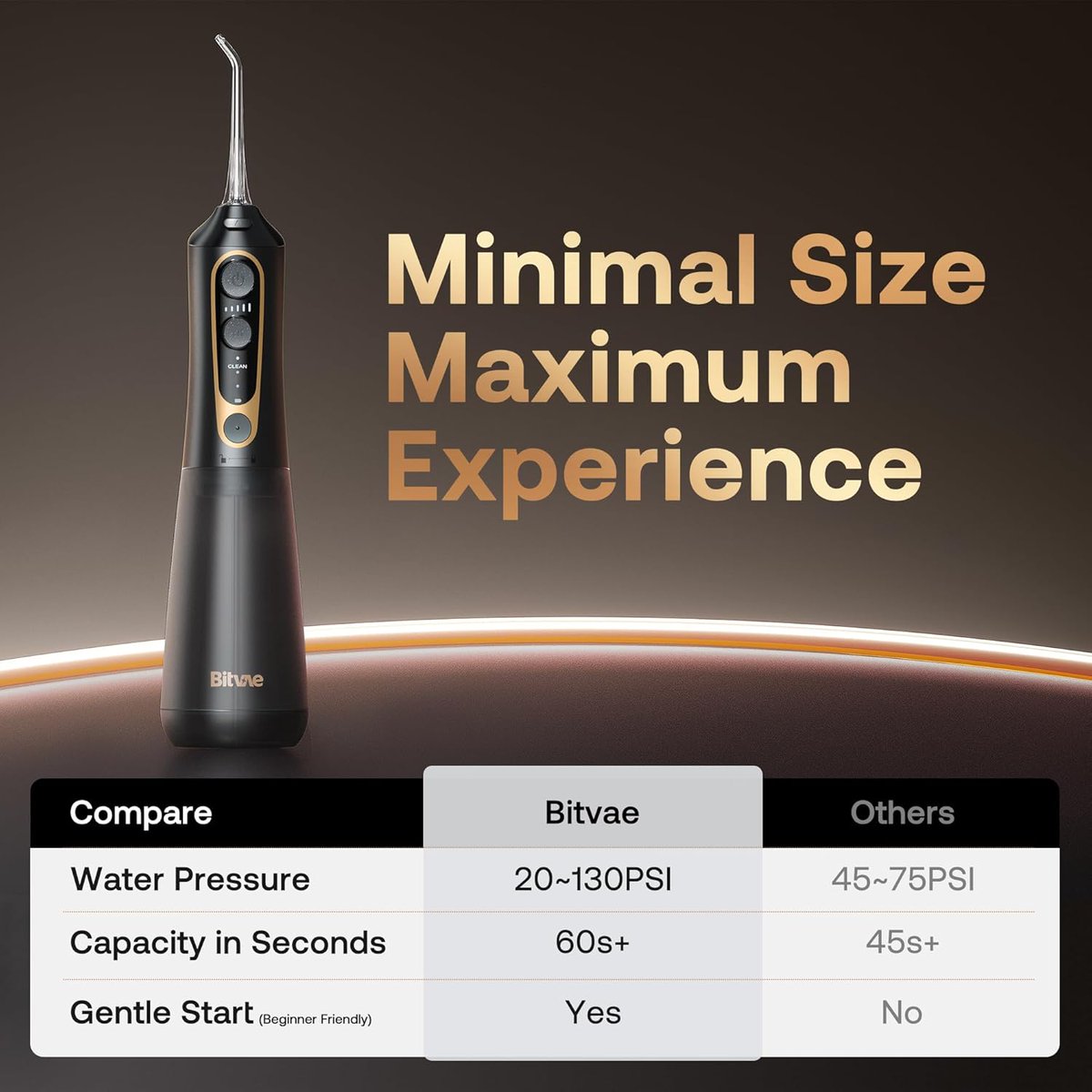 Water Dental Flosser Cordless with 6 Jet Tips, 3 Modes, 5 Intensities, IPX7 Waterproof Portable Rechargeable Black

💧Keep your smile bright and save big with a refreshing 25% discount today

• Retail Price : $35.99  
• Discounted Price : $26.99  
• View on Amazon :