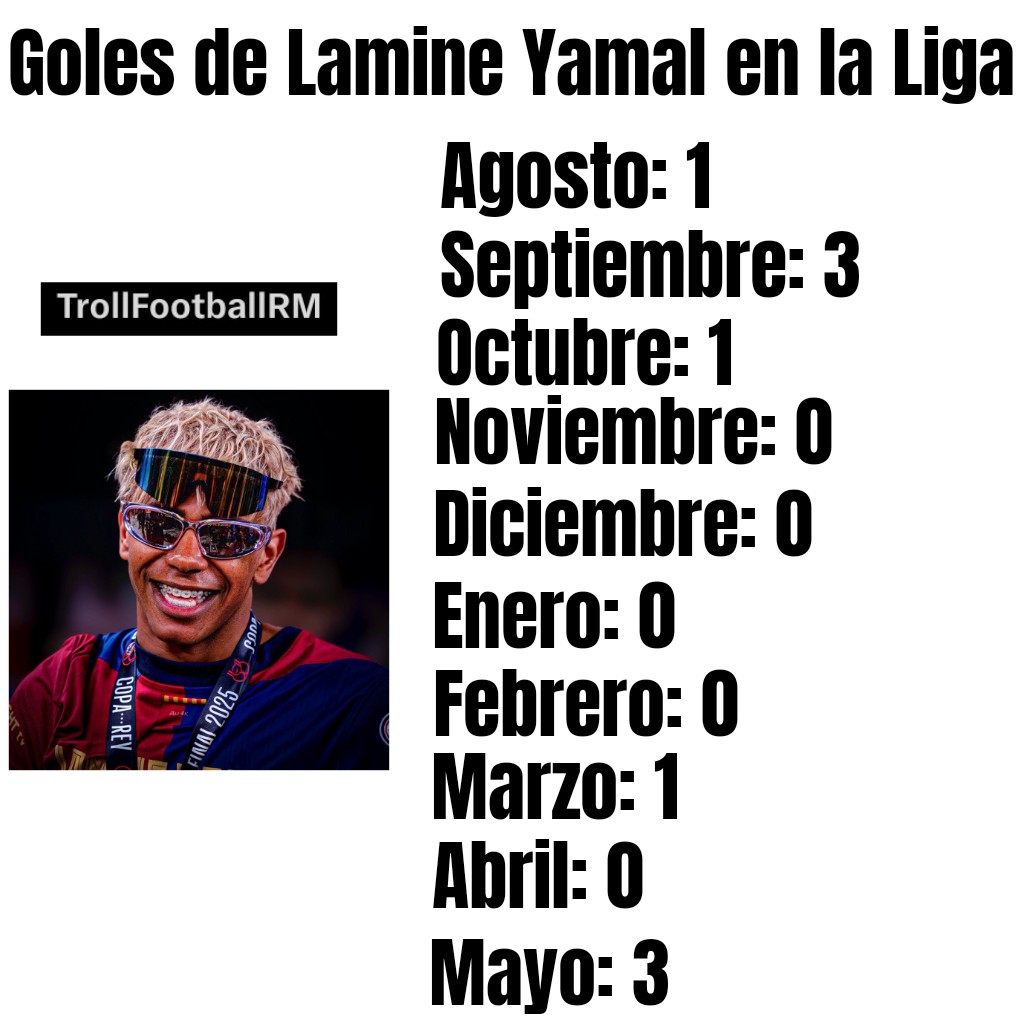 Balón de oro 😂