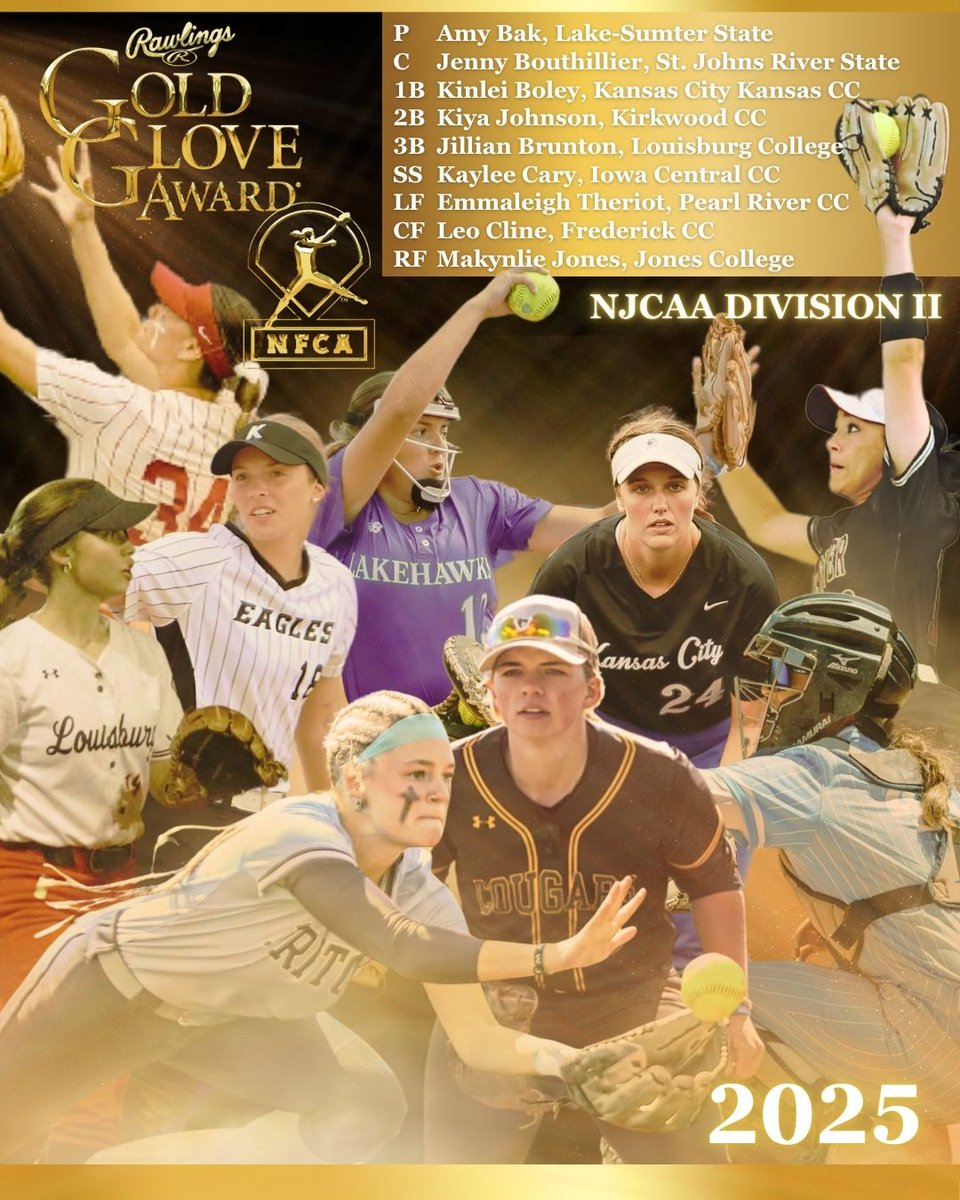 National Fastpitch Coaches Association (@nfcaorg) on Twitter photo ๐จ AWARDS ALERT: Congratulations to the 2025 NJCAA Division II <a href="/RawlingsSB/">Rawlings Softball</a> Gold Glove Award recipients, presented by the NFCA! ๐ฅ
<a href="/LakehawkSB/">Lakehawk Softball</a> <a href="/SjrSoftball/">SJR State Softball</a> <a href="/KCKCCAthletics/">KCKCC Athletics</a> <a href="/KCC_SB/">Kirkwood Softball</a> <a href="/louisburg_sb/">Louisburg College SB</a> <a href="/ICCCSoftball/">Iowa Central Tritons Softball</a> <a href="/PearlRiverSB/">Pearl River Softball</a> <a href="/FCC_Cougars/">Frederick Community College Cougars</a> <a href="/JC_BobcatsSB/">Jones College SB</a>
๐ bit.ly/4dX5NkE ๐จ AWARDS ALERT: Congratulations to the 2025 NJCAA Division II <a href="/RawlingsSB/">Rawlings Softball</a> Gold Glove Award recipients, presented by the NFCA! ๐ฅ
<a href="/LakehawkSB/">Lakehawk Softball</a> <a href="/SjrSoftball/">SJR State Softball</a> <a href="/KCKCCAthletics/">KCKCC Athletics</a> <a href="/KCC_SB/">Kirkwood Softball</a> <a href="/louisburg_sb/">Louisburg College SB</a> <a href="/ICCCSoftball/">Iowa Central Tritons Softball</a> <a href="/PearlRiverSB/">Pearl River Softball</a> <a href="/FCC_Cougars/">Frederick Community College Cougars</a> <a href="/JC_BobcatsSB/">Jones College SB</a>
๐ bit.ly/4dX5NkE