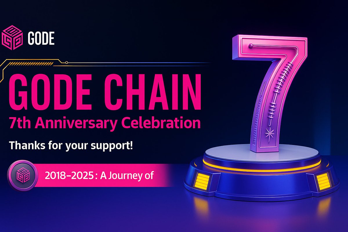 godechain9999's tweet photo. Gode Chain 7 years journey
#chadpeiper
#adamluciano
#elomusk
#Cz #DonaldTrump
#Godechain https://t.co/0KQhFv0AjP