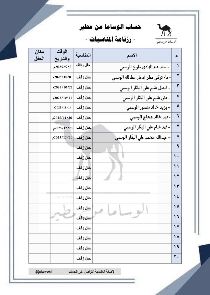 رزنامة مناسبات #الوساما 2025 :-