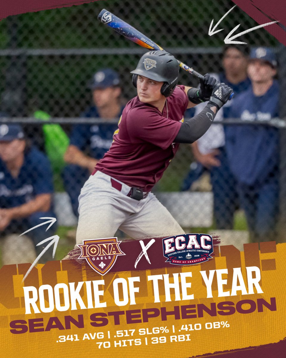 IonaBaseball's tweet image. ๐๐พ๐ผ๐พ ๐๐ค๐ค๐ ๐๐ ๐ค๐ ๐ฉ๐๐ ๐๐๐๐ง
Another accolade for Sean Stephenson after a stellar 2025 campaign! Sean is the first player in program history to garner ECAC Rookie of the Year honors! ๐
#GaelNation