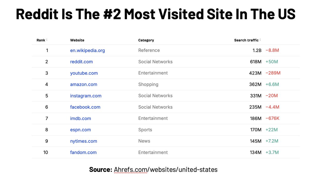 Servando Silva tweet media