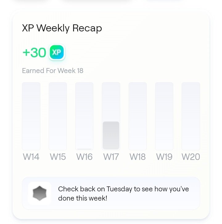 Not bad for a starter creator. 👏🏾
Thank you <a href="/AbstractChain/">Abstract</a> for giving the platform and opportunity to grow with you. I
Up up from here onward🙌🏾🫡