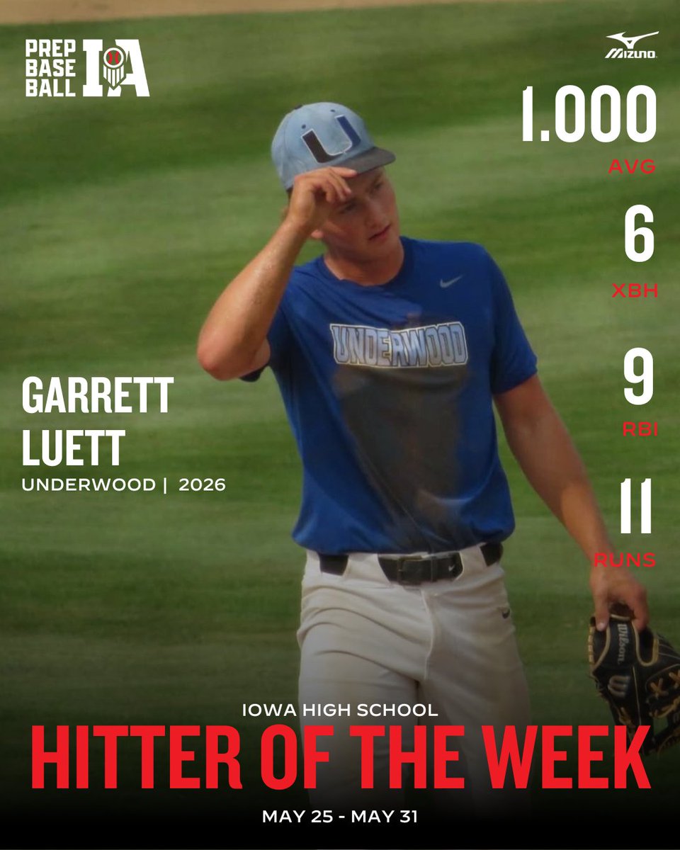 Prep Baseball Iowa (@prepbaseballia) on Twitter photo 𝗛𝗶𝘁𝘁𝗲𝗿 𝗼𝗳 𝘁𝗵𝗲 𝗪𝗲𝗲𝗸: 𝘞𝘦𝘦𝘬 1
1.000 OBP.
6 Extra Base Hits.
9 RBI.
Garrett Luett (<a href="/UIBaseball/">Iowa Baseball</a> commit) is off to a smoking hot start this high school season.
▶️loom.ly/X3-5MIE
<a href="/GarrettLuett/">Garrett Luett</a> | @DirtyUBaseball | @PrepBaseball 𝗛𝗶𝘁𝘁𝗲𝗿 𝗼𝗳 𝘁𝗵𝗲 𝗪𝗲𝗲𝗸: 𝘞𝘦𝘦𝘬 1
1.000 OBP.
6 Extra Base Hits.
9 RBI.
Garrett Luett (<a href="/UIBaseball/">Iowa Baseball</a> commit) is off to a smoking hot start this high school season.
▶️loom.ly/X3-5MIE
<a href="/GarrettLuett/">Garrett Luett</a> | @DirtyUBaseball | @PrepBaseball