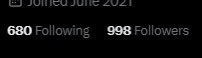 Can we help my fren <a href="/_chainbrain/">0xChainBrain</a> get out of the 3 figure follower hell by throwing him a follow? Thanks!