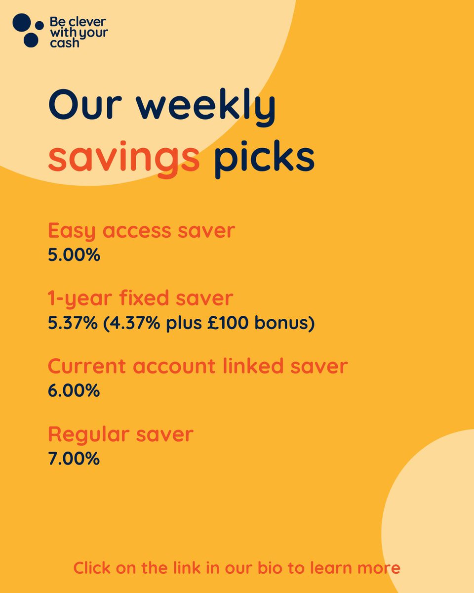 Ready for a new savings account? We've got you covered 👉 becleverwithyourcash.com/cash-savings-b…