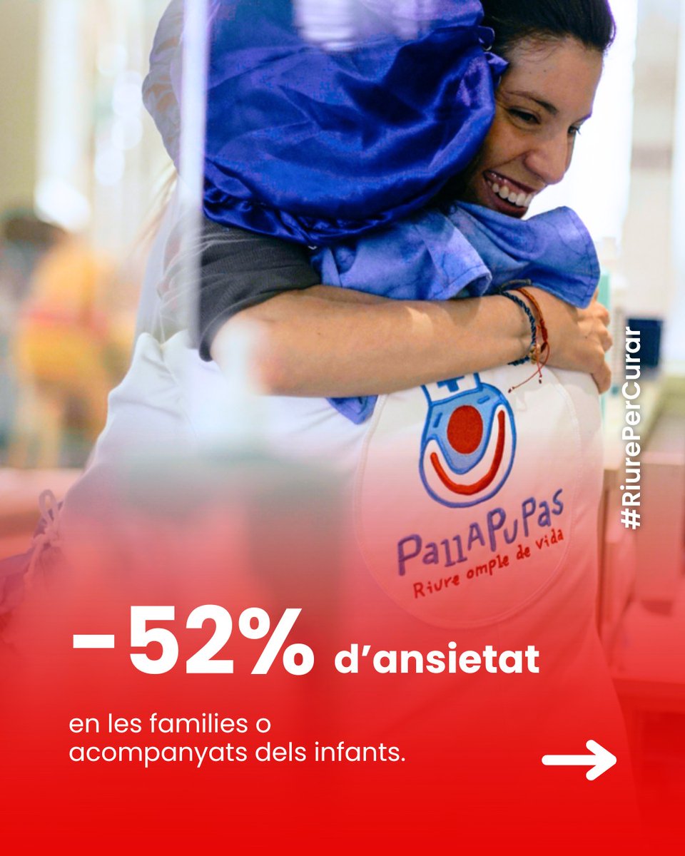 Fem que qualsevol dia sigui màgic! Ajuda'ns a omplir els hospitals de somriures amb la campanya solidària #RiuadadeNassos 
Cada petit gest pot marcar una gran diferència per als més petits.
Entra a l'enllaç #Apadrina1Somriure  comparteix-ho amb qui puguis

bit.ly/riuadadenassos…