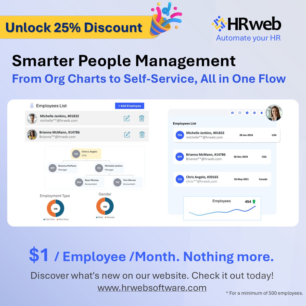 hrwebsoftware's tweet image. #HRSoftware #PeopleManagement #HRTech #HRAutomation #EmployeeExperience #SaaS #OrgCharts #DigitalHR #HRweb