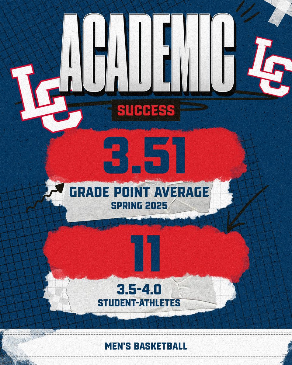 LCSCMBB's tweet image. Big congratulations to our guys for their outstanding work in the classroom once again. This is a testament that our student-athletes are committed to putting in the work both on and off the court. #PackLife