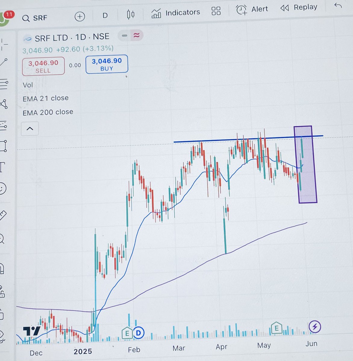 Unmesh K. tweet media