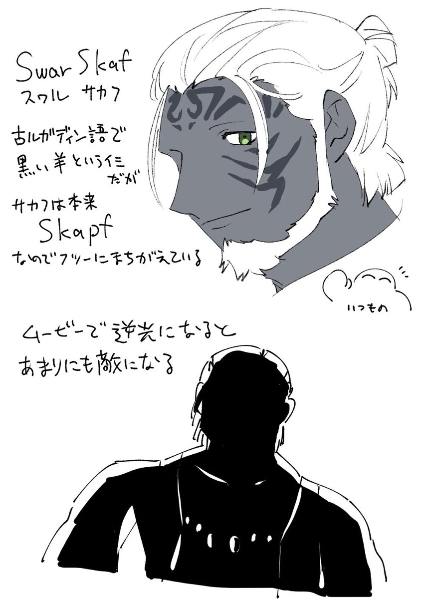 自機紹介