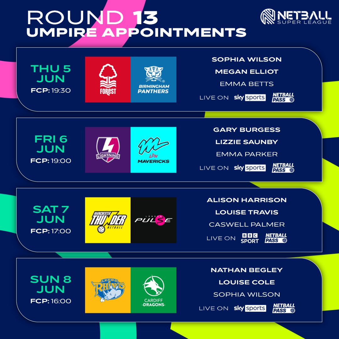 It’s the penultimate week of the NSL 2025 regular season! 🥳
 
Here are your England Netball Super League Umpire Appointments for round 13. 🙌

👏 Best of luck to all our officials!
🎥 Tune in live and catch all the action!

#NSL2025 #OfficiatingFamily