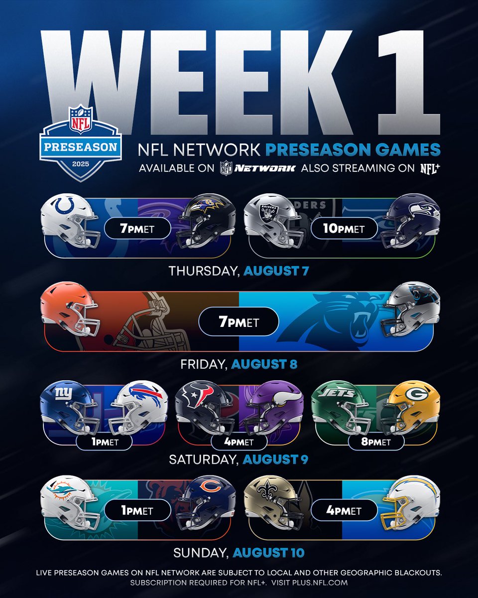 nflnetwork's tweet image. NFL Network to carry 21 live games during 2025 preseason