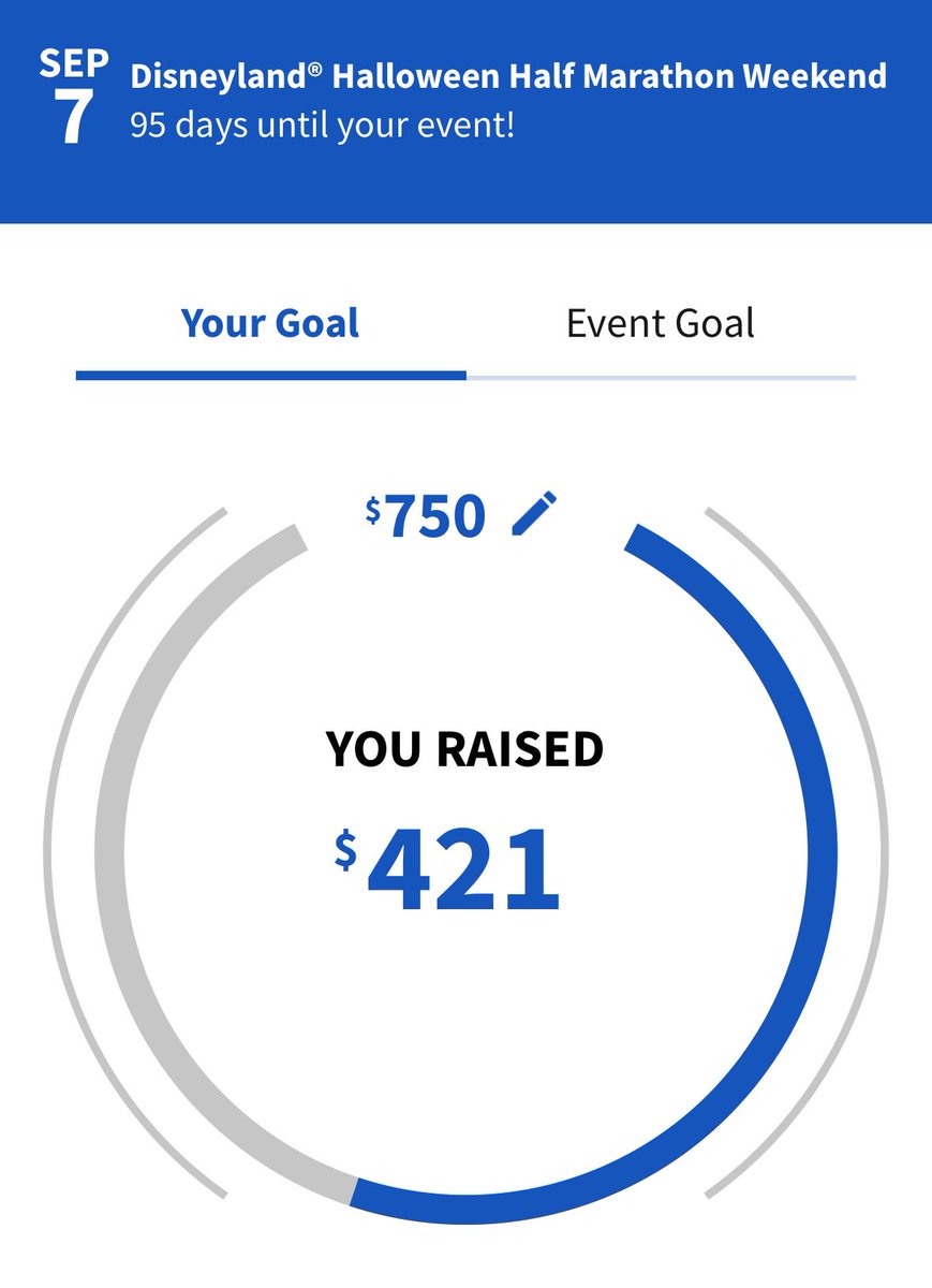 It’s global running day! 

I can’t wait to do day 2 of my run today but I still need some help.

For one, I’m still $329 away from my race fundraiser goal. If you could share or donate the link, much appreciated!

Lastly, gimme all the running tips ❤️

mobileacs.org/OsNnm6