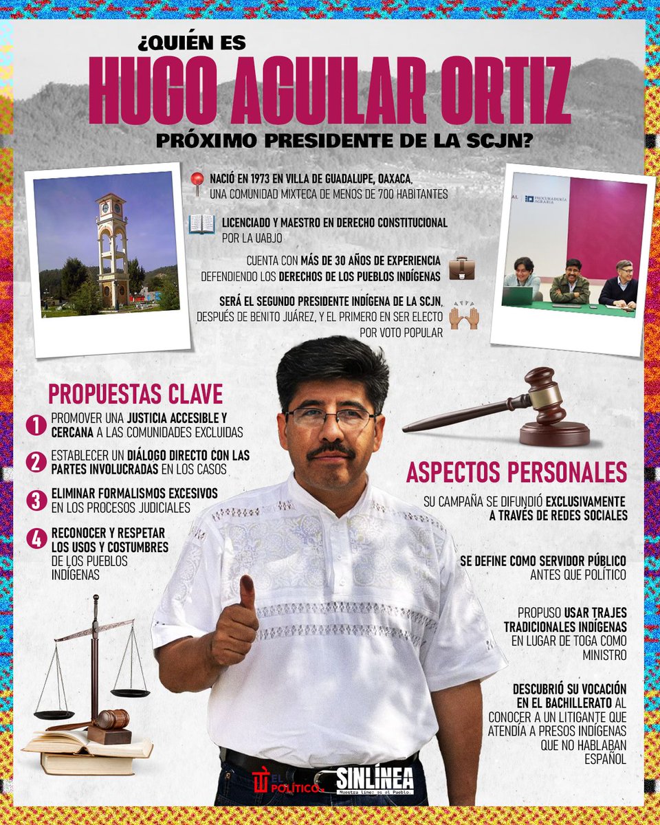 SinLínea.Mx tweet media