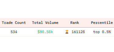 Check ur DLMM &amp; copy wallets, airdrop could be decent &amp; there might be some demand for $PUMP if rev share rumors are true
