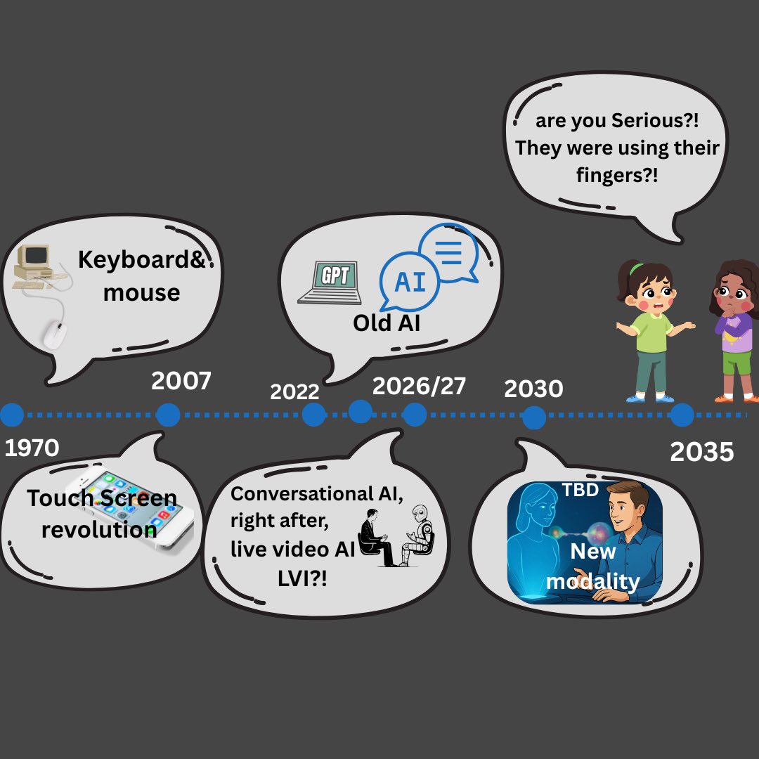 SamiAhmari's tweet image. Suddenly everything feels old!
The next leap is coming sooner than you think.
#ai #conversationalai  #AI #VoiceFirst #FutureOfWork #HumanComputerInteraction #TechTrends #Innovation #GenAI #UXDesign #DesignThinking #Futurism