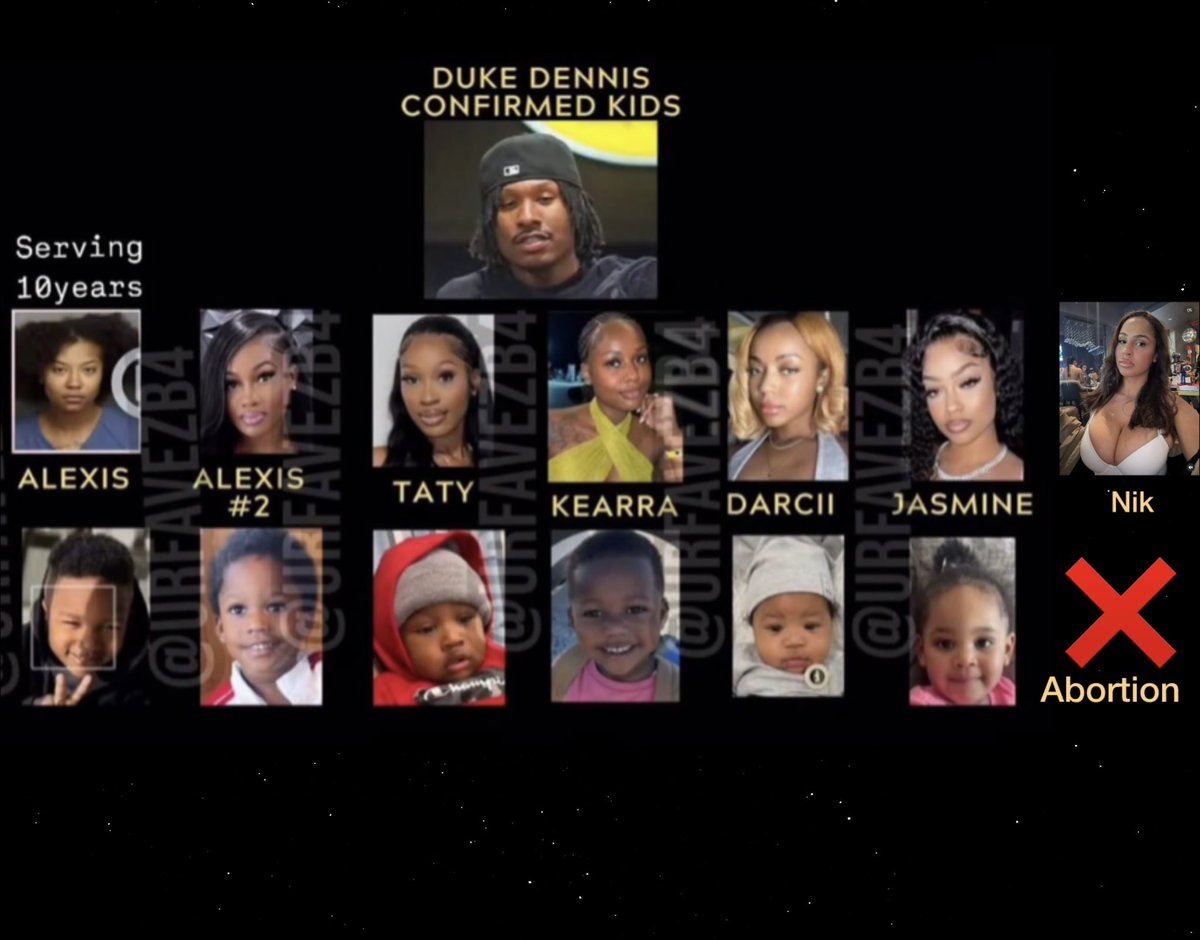 Raindropsmedia1's tweet image. Duke Dennis List goes viral. 👀