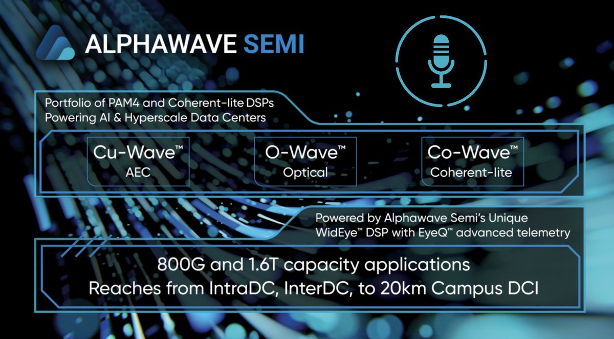 How is Alphawave Semi powering next-gen connectivity? VP Bharat Tailor joins the SemiWiki podcast to talk high-performance IP, DSPs, and the future of digital infrastructure. Listen here: semiwiki.com/podcast/podcas…