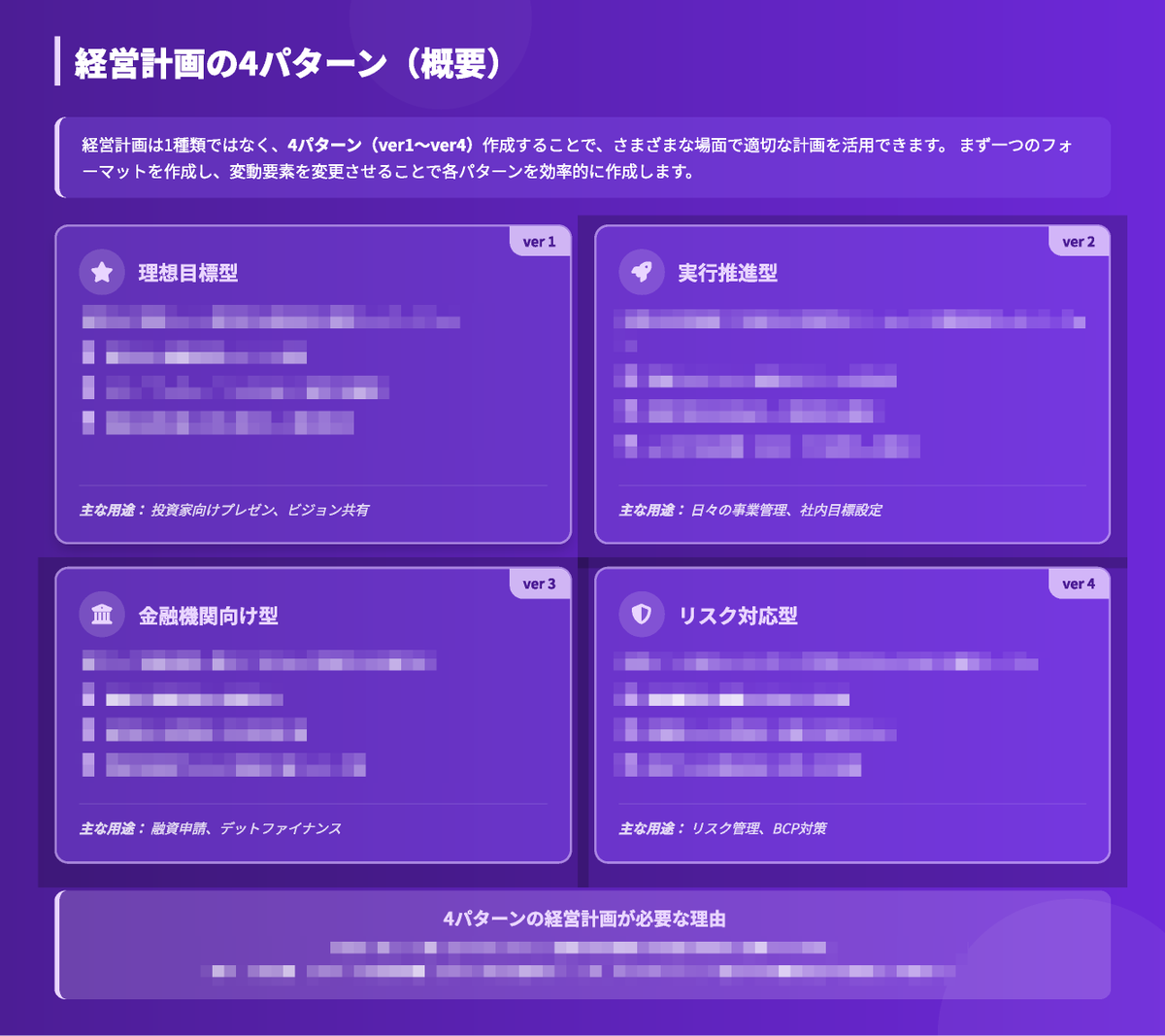 REAL VALUEでお馴染み小塚さん @kotsuka_ceo が作った、経営計画の