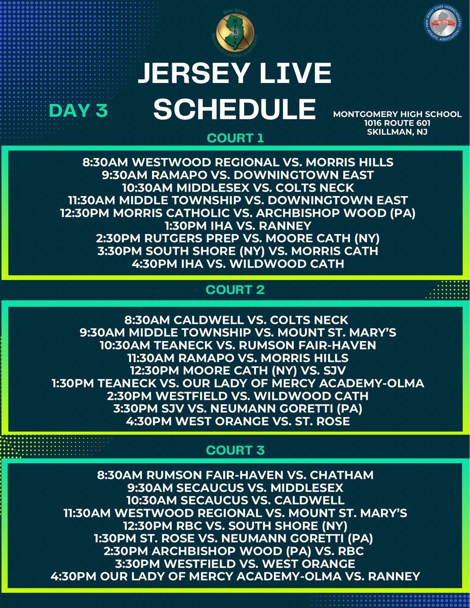 New Jersey Basketball Coaches Association (@njbca_official) on Twitter photo 🚨🚨Jersey Live Schedule!🚨🚨
Thursday and Friday at Rutgers Prep
Saturday at Montgomery High School
#NJBCA #jerseylive #girlsbasketball #basketball <a href="/NJLadiesHoops/">NJ Ladies Hoops</a> <a href="/PGHNewJersey/">Prep Girls Hoops New Jersey</a> <a href="/EJayArrow/">E J 🏀</a> <a href="/NNJGirlsHoops/">North Jersey Girls Hoops</a> <a href="/Thesjibt/">THE SJIBT SCORES</a> <a href="/TinyGreenNBS/">Coach Tiny Green</a> <a href="/gmchoops/">GMC Hoops</a> 🚨🚨Jersey Live Schedule!🚨🚨
Thursday and Friday at Rutgers Prep
Saturday at Montgomery High School
#NJBCA #jerseylive #girlsbasketball #basketball <a href="/NJLadiesHoops/">NJ Ladies Hoops</a> <a href="/PGHNewJersey/">Prep Girls Hoops New Jersey</a> <a href="/EJayArrow/">E J 🏀</a> <a href="/NNJGirlsHoops/">North Jersey Girls Hoops</a> <a href="/Thesjibt/">THE SJIBT SCORES</a> <a href="/TinyGreenNBS/">Coach Tiny Green</a> <a href="/gmchoops/">GMC Hoops</a>