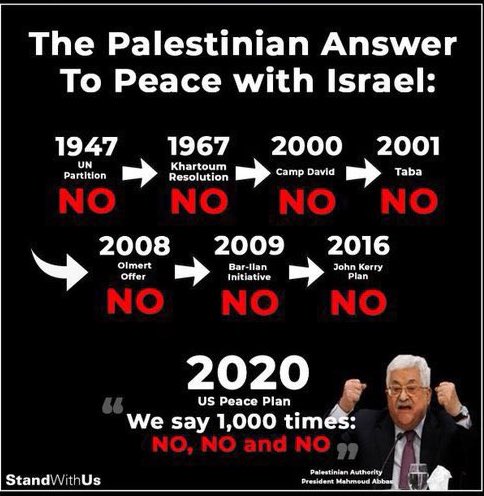 TeranceTheTroll's tweet photo. @scottiev @AOC SOOOO.... YOU'RE TOO STUPID TO LEARN WHAT THE WORD EVEN MEANS!!
BWAHAHAHAHAHAHAAA!!
YOU'RE SOOOOOO STUPID!!
I GUESS IT'S THE WORST &amp; MOST FAILED "GENOCIDE" OF ALL TIME!!
HILARIOUS!! YOU FOOLS ARE SUCH MORONS!!! https://t.co/g71zBqJHPw