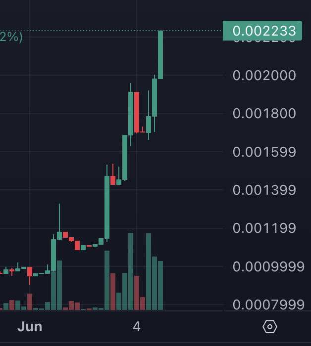 oxb.base.eth tweet media