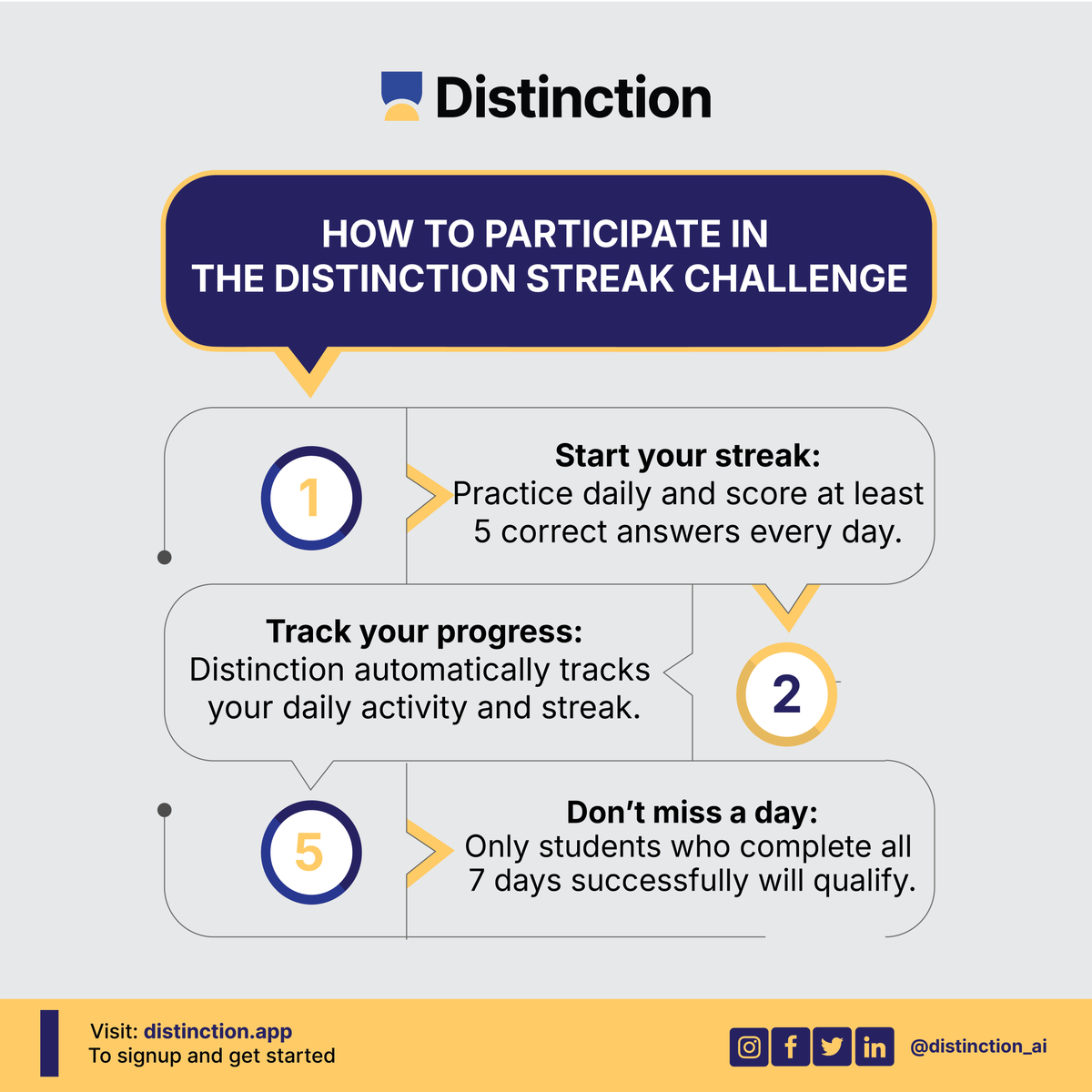 getDistinction's tweet image. Ready to win while studying?
Join the #DistinctionStreakChallenge from June 4–10!

✅Score 5+ correct answers daily
✅Maintain your streak for 7 days
💰Top 30 get 50% cashback on subscription!

Start now → zurl.co/RzWns

#StudyChallenge #NigerianStudents #DistinctionAI