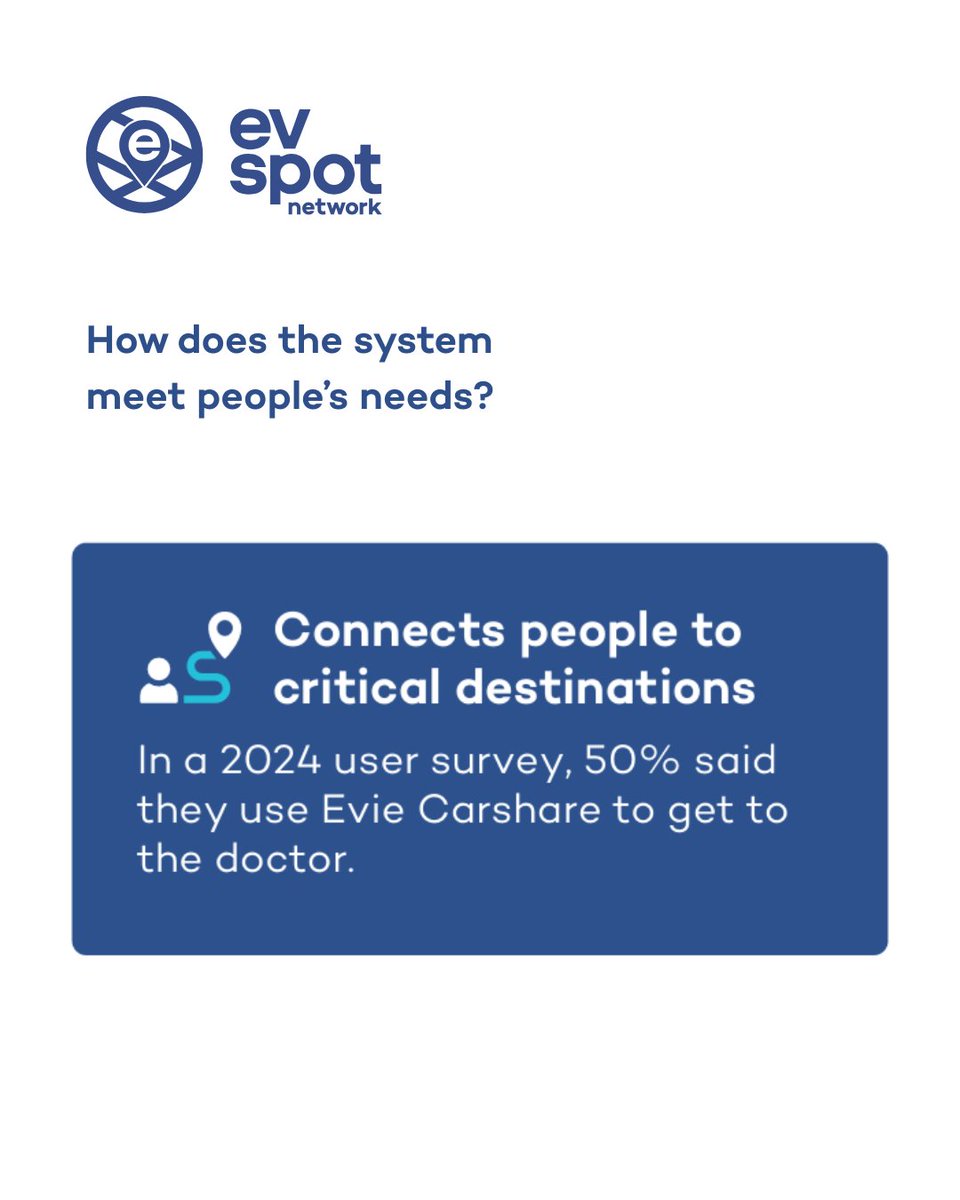 Evie Carshare tweet media