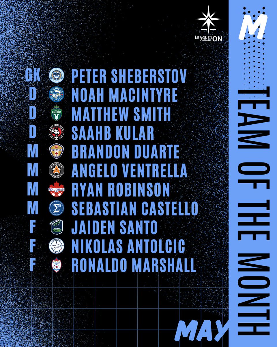 Look at that team. 🤩

#L1ONSteppingUp