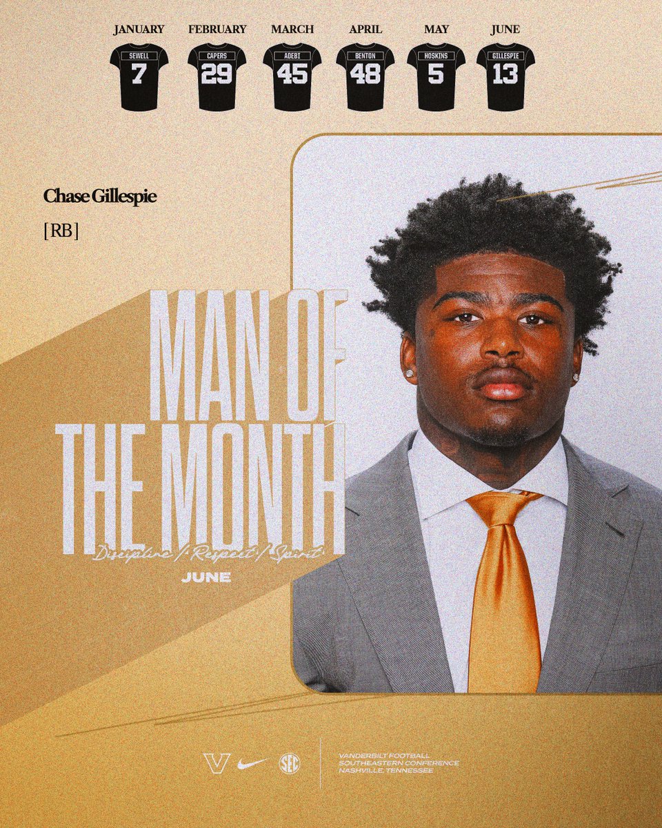 Man of the Month

⚓️ Chase Gillespie