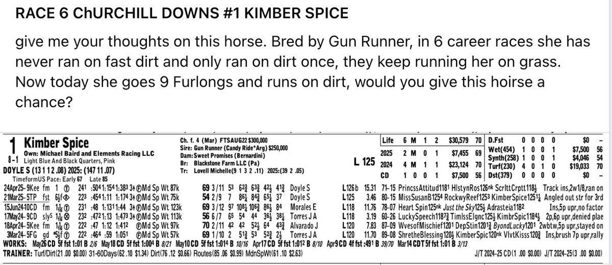 TRACKGABE's tweet image. thoughts on this horse running in the 6th at Churchill?
#HorseRacing #HorseRacingTips #Handicapping #BettingTips #RacingTips #PicksAndPlays #RacingPicks #SportsHandicapper #TrackPicks #Exacta #Trifecta #DailyDouble #BetSmart #BettingEdge