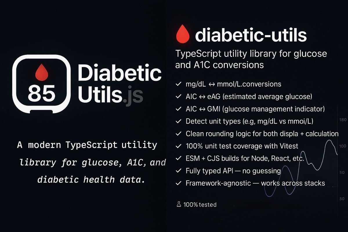 marklearst's tweet image. 🩸 Just open-sourced `diabetic-utils` — a TypeScript library for glucose + A1C conversion logic.

Built it while working on GlucoseIQ (Apple Watch + CGM).

No more black box formulas. Fully typed. 100% tested.

🔗 GitHub: github.com/marklearst/dia…
📎 Full write-up:…