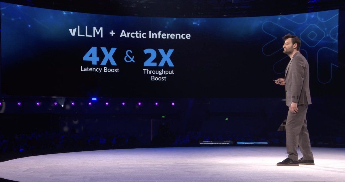 Snowflake (@snowflakedb) on Twitter photo Our research team recently launched a vLLM plugin, Arctic Inference, utilizing a slew of in-house built technologies like SwiftKV, speculative decoding, suffix decoding for blazing fast speeds. With these inference optimizations, enterprises can see up to 4x improvements on Our research team recently launched a vLLM plugin, Arctic Inference, utilizing a slew of in-house built technologies like SwiftKV, speculative decoding, suffix decoding for blazing fast speeds. With these inference optimizations, enterprises can see up to 4x improvements on