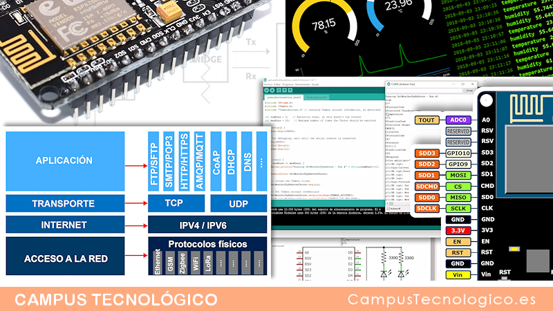 Te enseñamos a crear tus propios dispositivos para Internet de las Cosas.
Curso tutorizado y online "Internet de las Cosas" en el Campus Tecnológico #IoT #InternetDeLasCosas #CampusTecnológico

cursointernetdelascosas.es