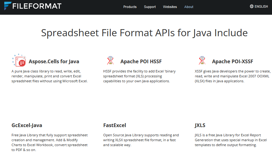 fileformatcom's tweet image. A Powerful collection of #opensource #Java APIs to Create, Edit, Read, Merge/Split, Manipulate and Convert MS #Excel #Spreadsheet to #PDF, XPS, TIFF, SVG, & CSV. More: shorturl.at/axE41