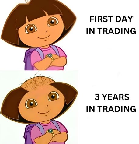tradertheory's tweet photo. https://t.co/9vF7ohDhXN