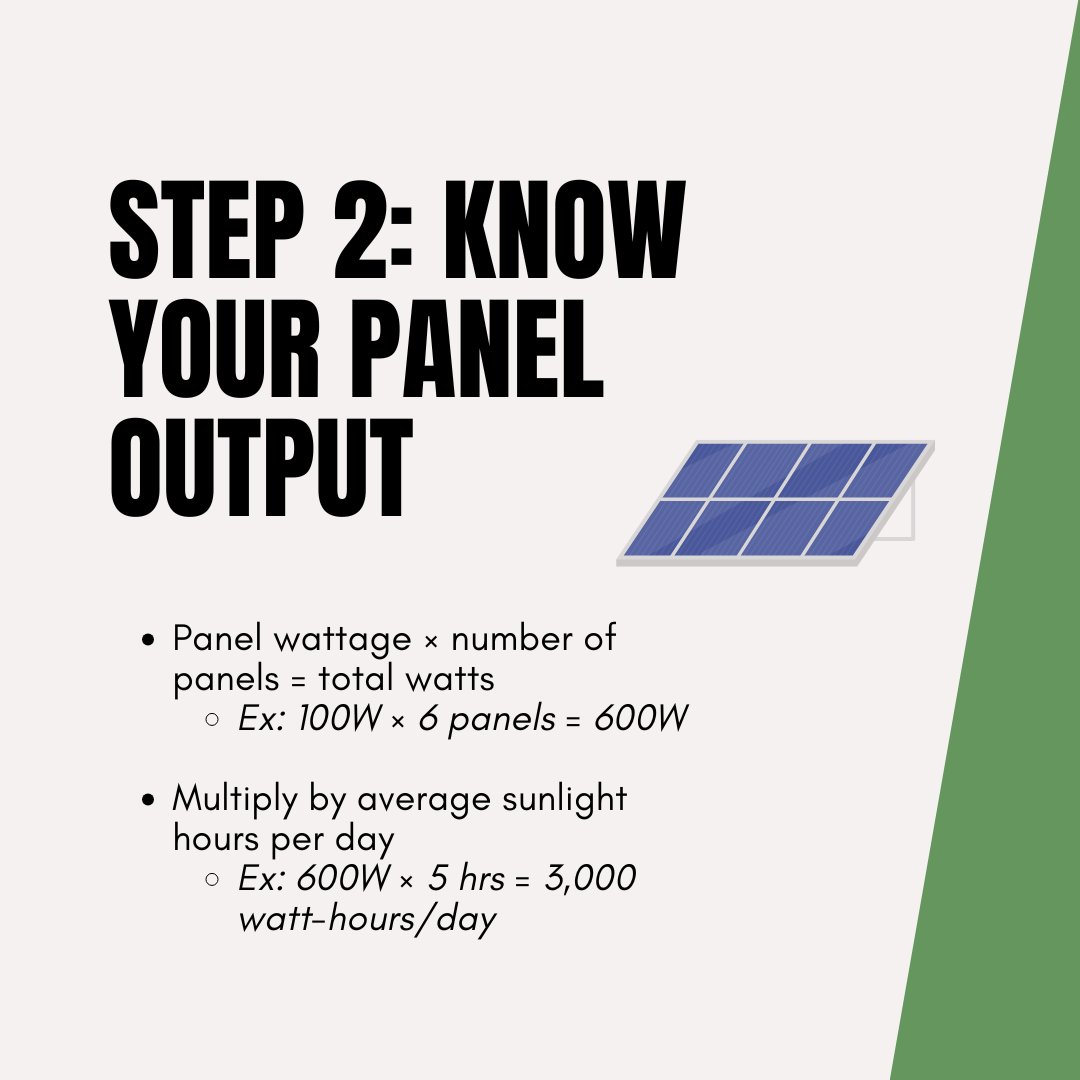 AvalonRV1's tweet image. Sunshine ☀️ + smart tech = endless adventure! 🔋⚡ Here’s how RV solar panels keep you powered up off the grid. #SolarSimplified #RVLife