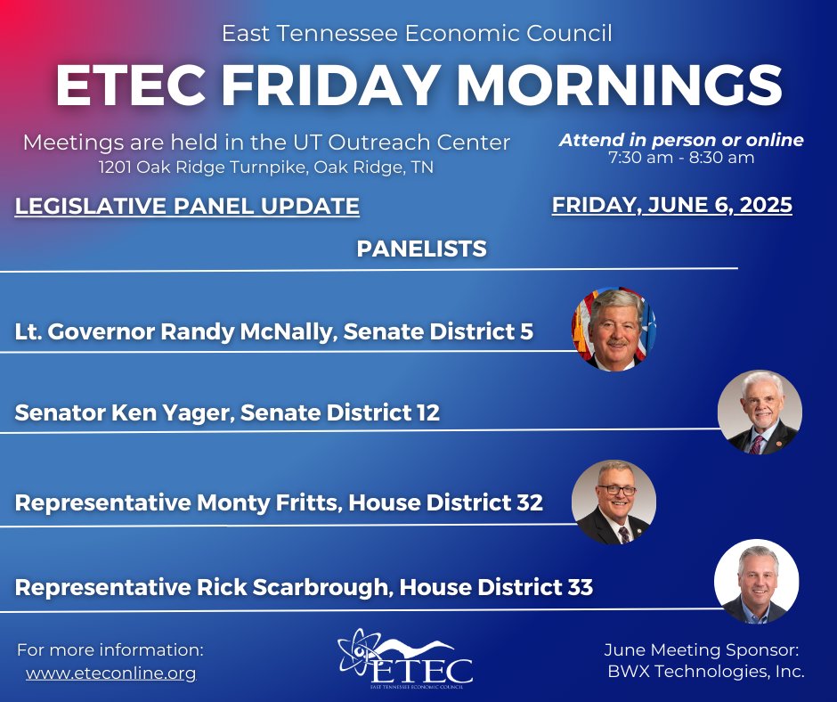 East TN Economic Council (ETEC) (@etec_tn) on Twitter photo Join #ETECcommunity Friday, June 6 at 7:30am for a State of TN Legislative Update feat: <a href="/ltgovmcnally/">Randy McNally</a>, Sen Ken Yager, <a href="/MontyFrittsTN32/">Monty Fritts</a> , and <a href="/rickcpd201/">Rick Scarbrough</a>. Thanks to <a href="/BWXT/">BWXT</a> for sponsoring this month’s #ETECFridayMorningMeetingSeries!
Register for #ETECOnline: lnkd.in/evsNXZdU Join #ETECcommunity Friday, June 6 at 7:30am for a State of TN Legislative Update feat: <a href="/ltgovmcnally/">Randy McNally</a>, Sen Ken Yager, <a href="/MontyFrittsTN32/">Monty Fritts</a> , and <a href="/rickcpd201/">Rick Scarbrough</a>. Thanks to <a href="/BWXT/">BWXT</a> for sponsoring this month’s #ETECFridayMorningMeetingSeries!
Register for #ETECOnline: lnkd.in/evsNXZdU