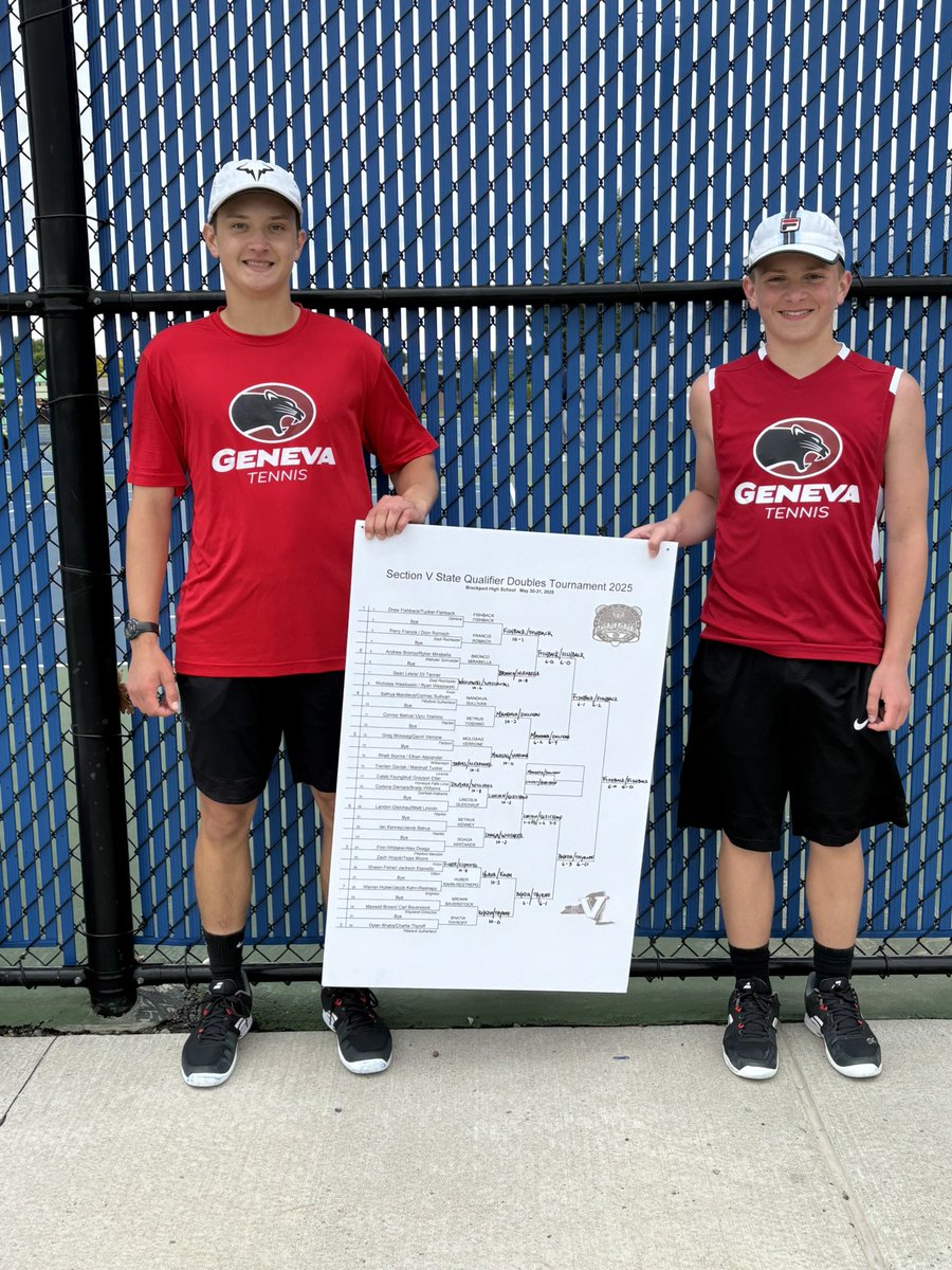 Section V Boys Tennis tweet media