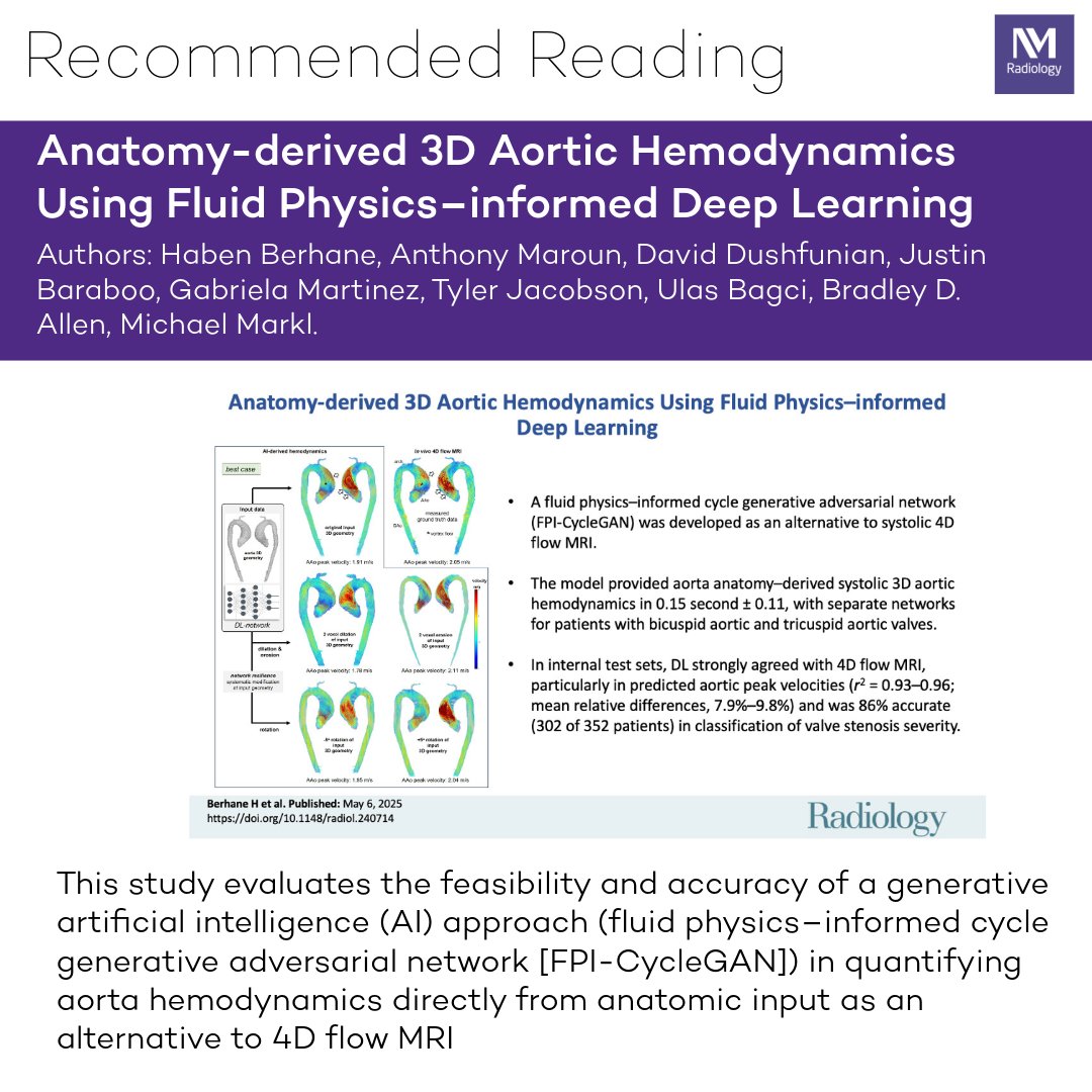 Northwestern Radiology (@nuradiology) on Twitter photo A landmark paper on research that has led to several patents. pubs.rsna.org/doi/10.1148/ra… #deeplearning #MRI #AI <a href="/DavidDushfunian/">David Dushfunian</a> <a href="/ulasbagci/">ulas bagci</a> A landmark paper on research that has led to several patents. pubs.rsna.org/doi/10.1148/ra… #deeplearning #MRI #AI <a href="/DavidDushfunian/">David Dushfunian</a> <a href="/ulasbagci/">ulas bagci</a>