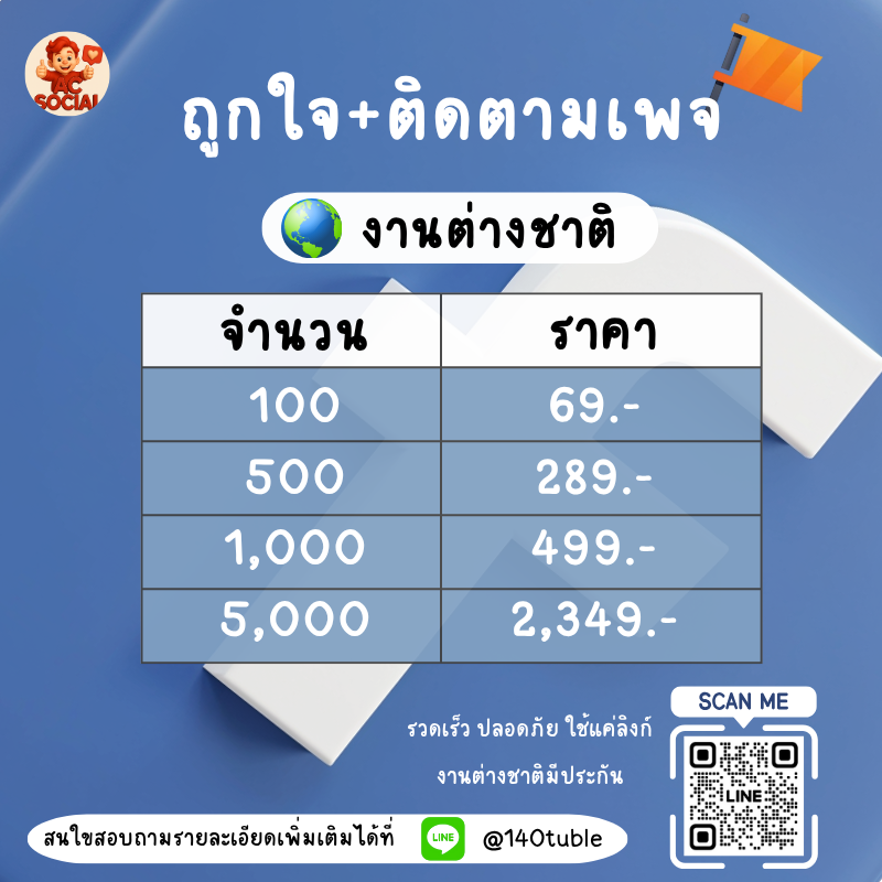 pp9887998's tweet photo. อยากให้เพจโตแบบไม่ต้องซื้อโฆษณาไหม?
📌 บริการเพิ่มยอดที่เน้นคุณภาพและคนจริง

ติดต่อแอดมิน : https://t.co/37YGeCWfSn
Line ID : @140tuble

#ปั้มฟอลไอจี #ปั้มไลค์ไอจี #เทส #ตลาดนัดBUS #ปั้มผู้ติดตาม #ปั๊มฟอล #ปั๊มไลค์ #ตลาดนัดsanrio #rov #แลกฟอล #ปั้มไลค์tiktok #ปาทู #ปั้มฟอลtiktok https://t.co/BTT7gxQsxs