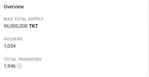 TEKTIAS | TKT tweet media