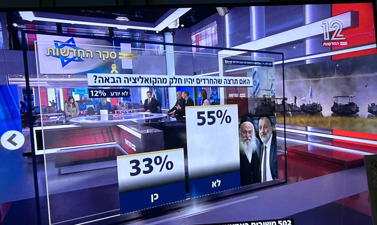 ישי כהן tweet media