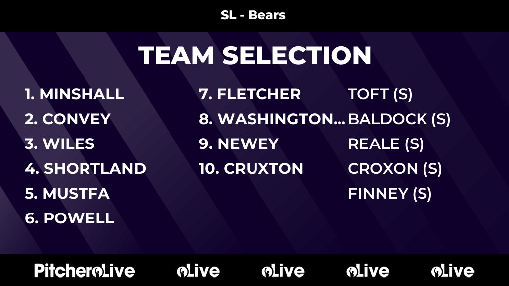 Today's SL - Bears team selection #Pitchero
northstaffordhc.co.uk/teams/250949/m…