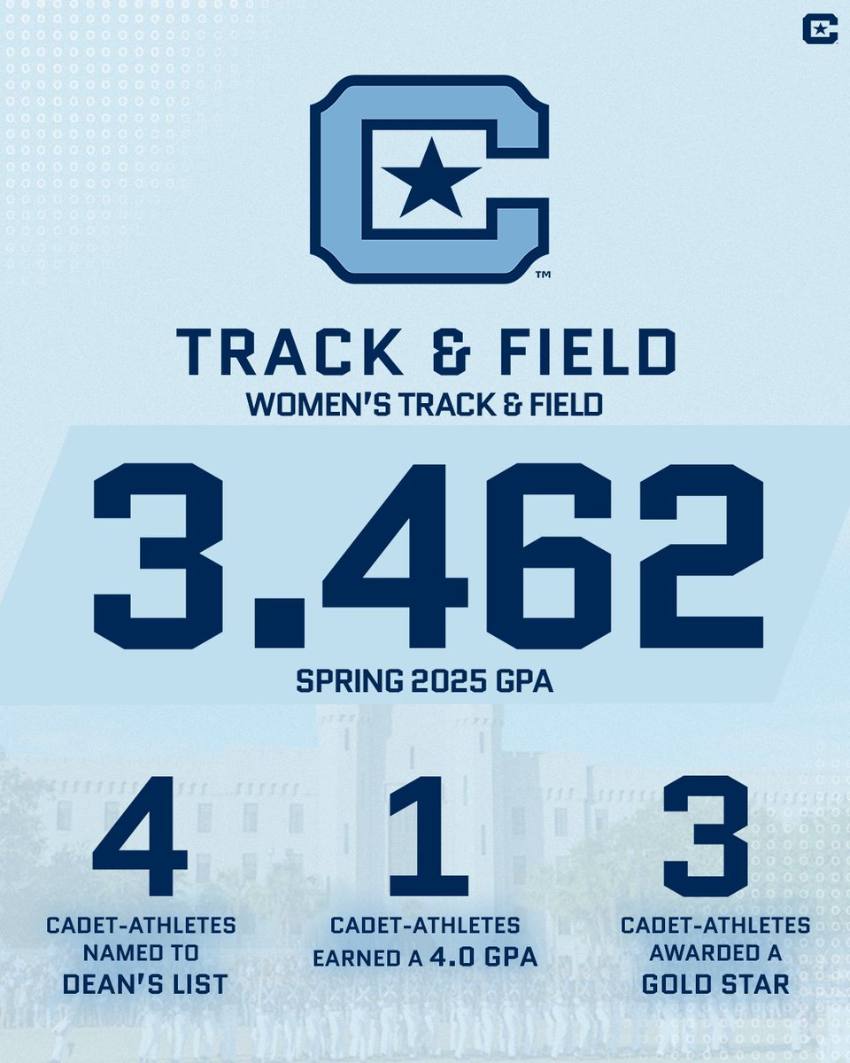 CitadelTFXC's tweet photo. 🏃towards those 📚

#HonorDutyRespect https://t.co/J7Odk34Vtp