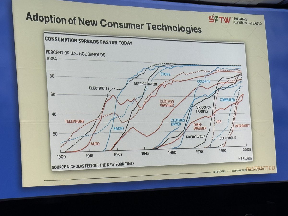 Will Cornelius (@wc8605) on Twitter photo 