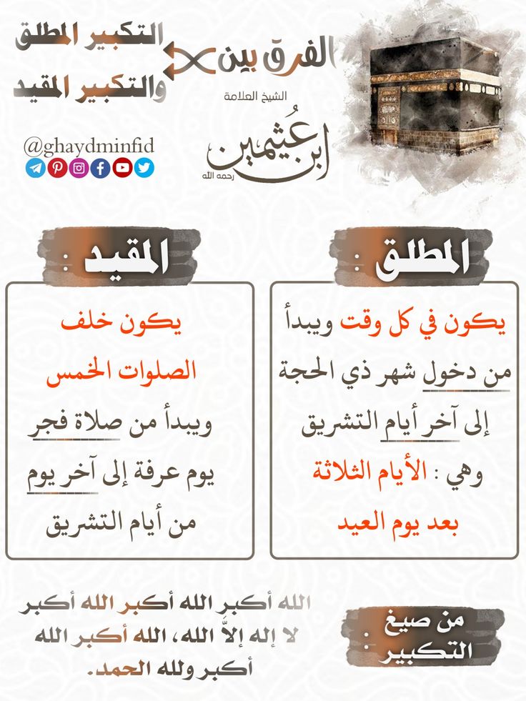 looloo1ll's tweet photo. يبدأ #التكبير_المقيد من فجر يوم عرفة ويستمر إلى عصر آخر أيام التشريق ؛ يكون بعد أدبار الصلوات الفرائض في أيام التشريق الثلاثة ✨️

 أما #التكبير_المطلق فيبدأ من بداية ذي الحجة وينتهي بغروب شمس آخر أيام التشريق ✨️

.
#كبروا
#يوم_الترويه 
#عرفه 🕋✨️ https://t.co/Zo8zI9924V
