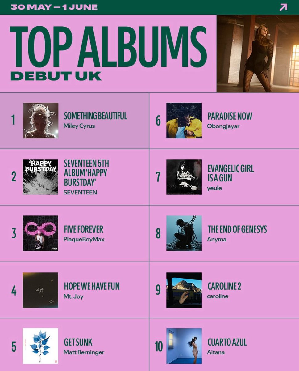 this is crazy love you guys ♾️♾️♾️♾️ PARADISE NOW IS FOREVER